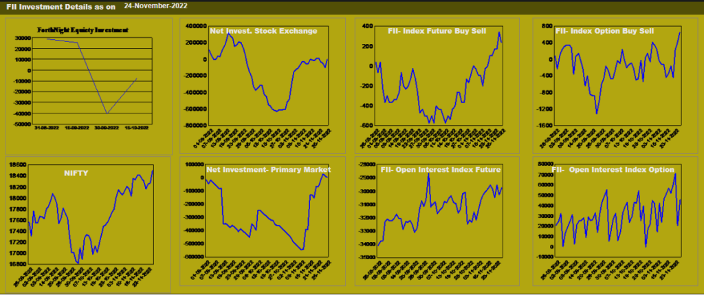 Stock Analysis System for NSE India